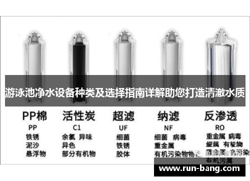 游泳池净水设备种类及选择指南详解助您打造清澈水质